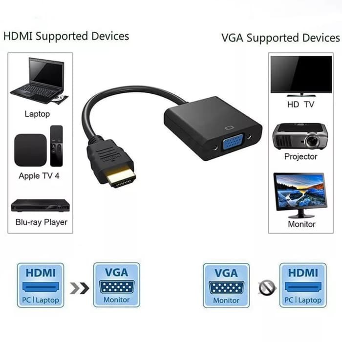 Kabel Converter HDMI to VGA Adapter Kabel Konverter