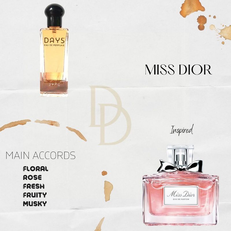 PARFUM VIRAL INSPIRED PERFUME MISS DIOR