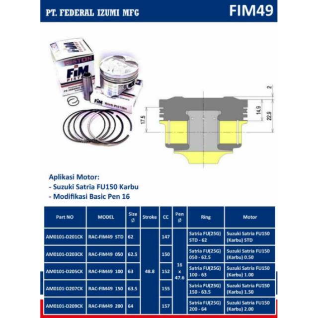 Piston kit FIM Suzuki Satria FU 150 Karbu Dia. 62 62.5 63 63.5 64 mm Pen Pin 16-1