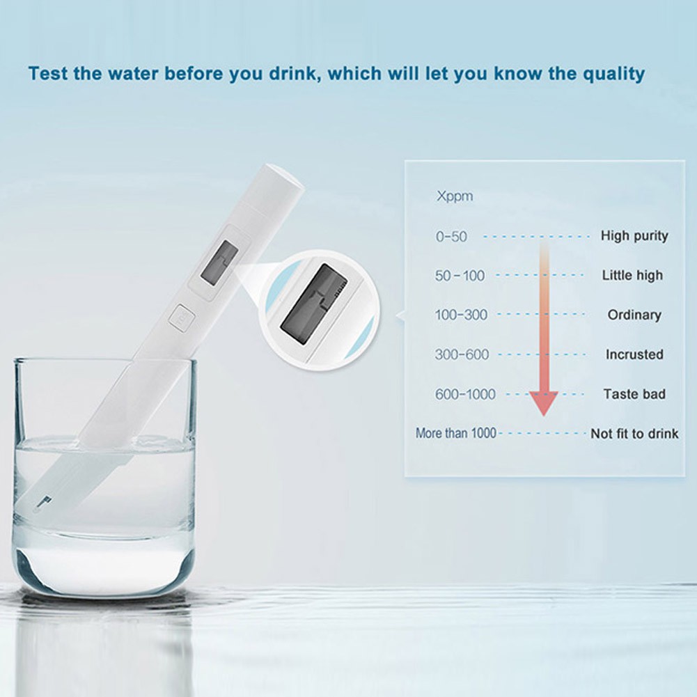 Xiaomi MiJia Mi TDS Meter Tester Kualitas Kemurnian Air Portable TDS-3 Isi 1pc Untuk Rumah