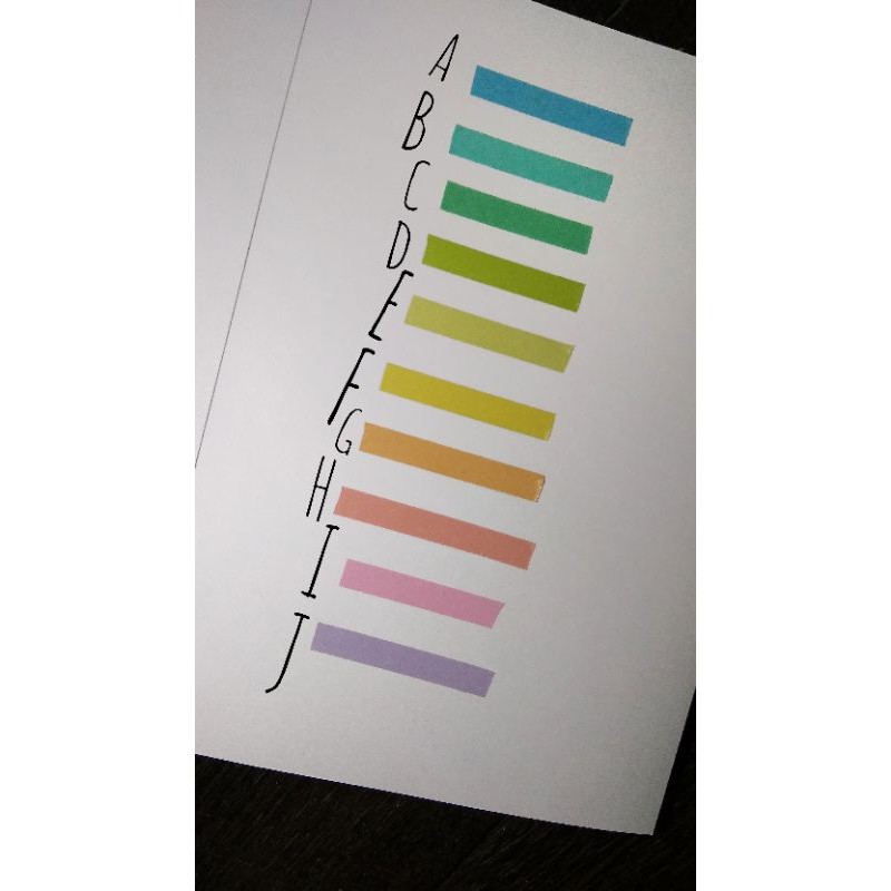 

Washi Tape Sample Pastel 50 cm