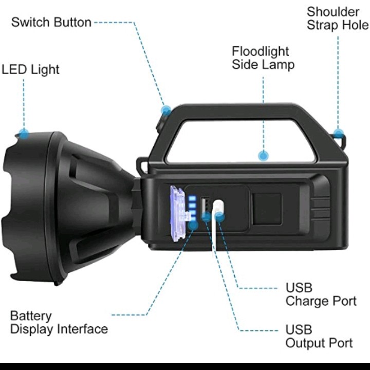 Senter Led Waterproof Super terang 4 mode + Cob Usb Charging YD 899