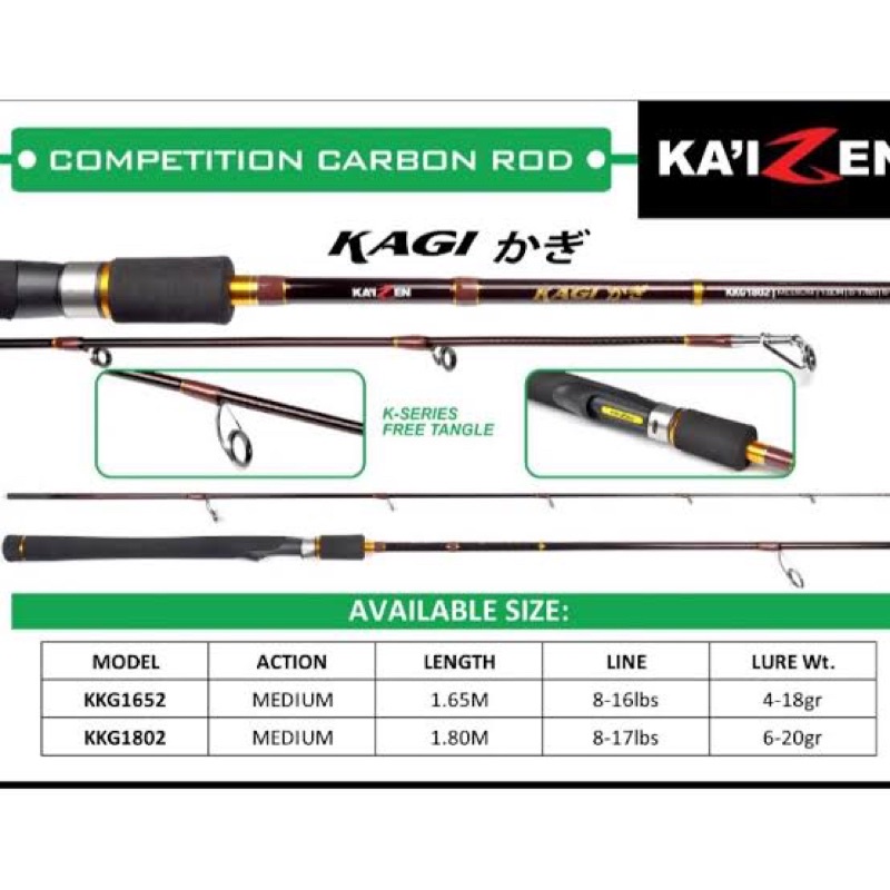 Joran Kaizen Kagi 165M, 165ML, 180M, 180ML