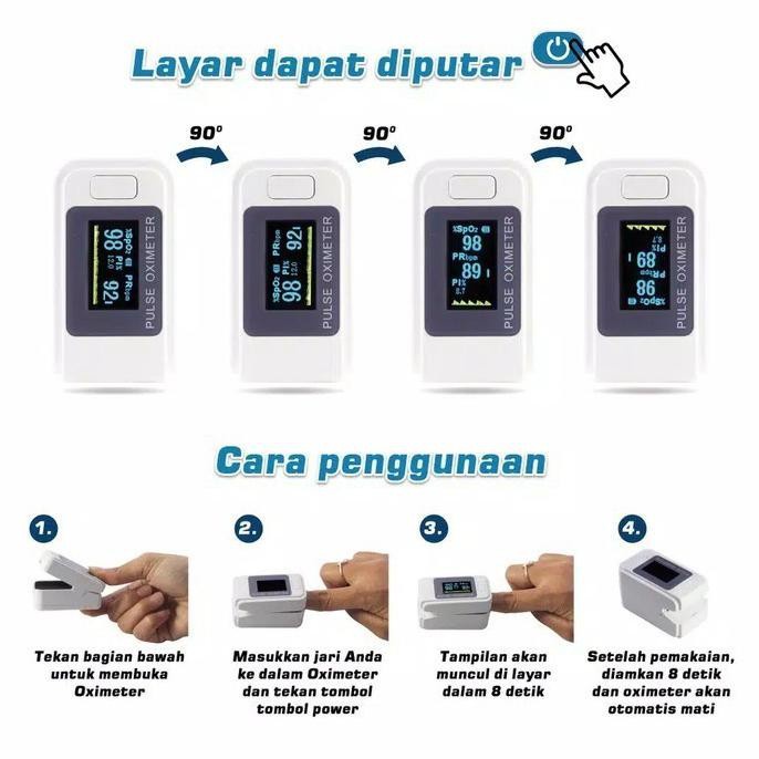 Fingertip Pulse Oximeter Alat Ukur Kadar Oksigen Dalam SpO2 Oksimeter