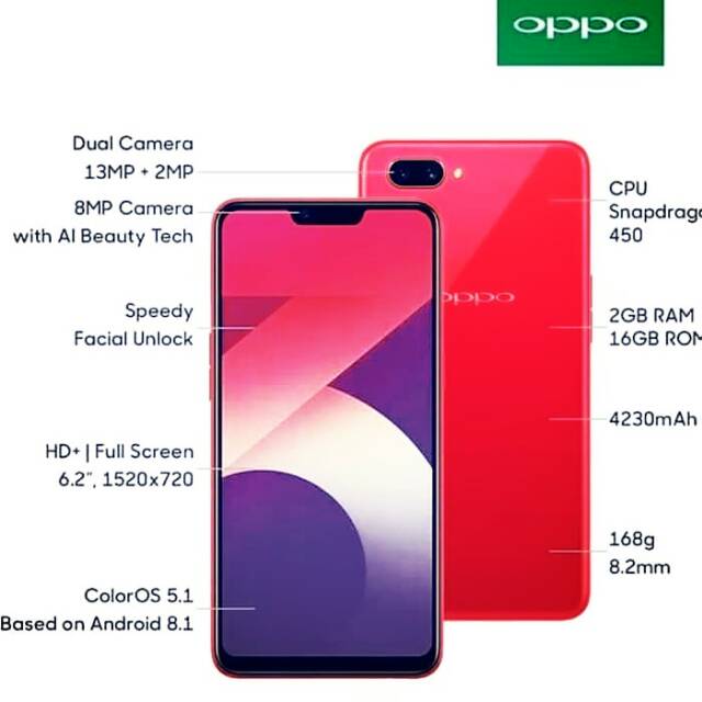 Harga Hp Oppo A3s Bekas Ram 2gb - Data Hp Terbaru
