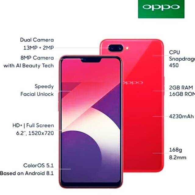 Harga Hp Oppo A3s Bekas Ram 2gb -    Data Hp Terbaru