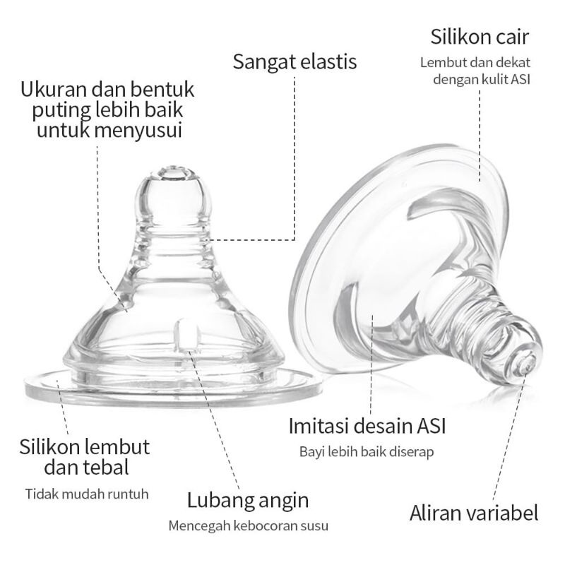 Dot nipple wideneck pengganti untuk botol susu anak
