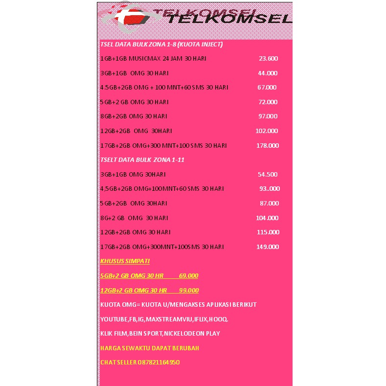 kuota inject simpati telkomsel