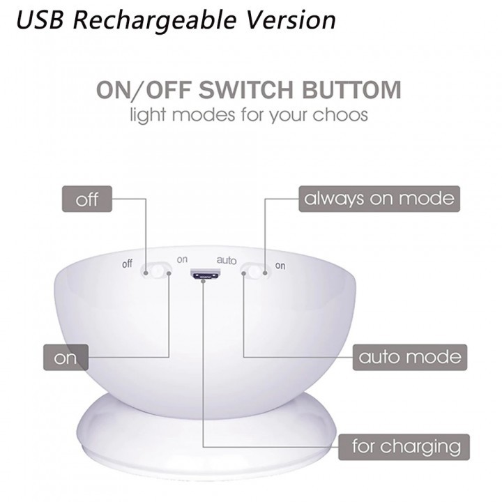 Rechargeable USB LED Lamp Motion Sensor 360 Degree Rotation