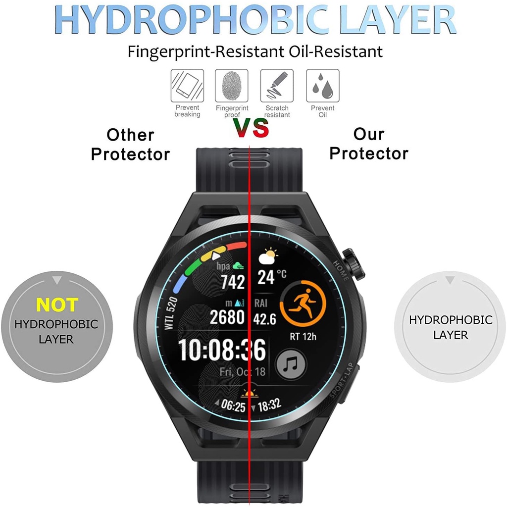 1pc Pelindung Layar Tempered Glass HD 9H Anti Gores Untuk Smartwatch Huawei GT3 Pro 46mm