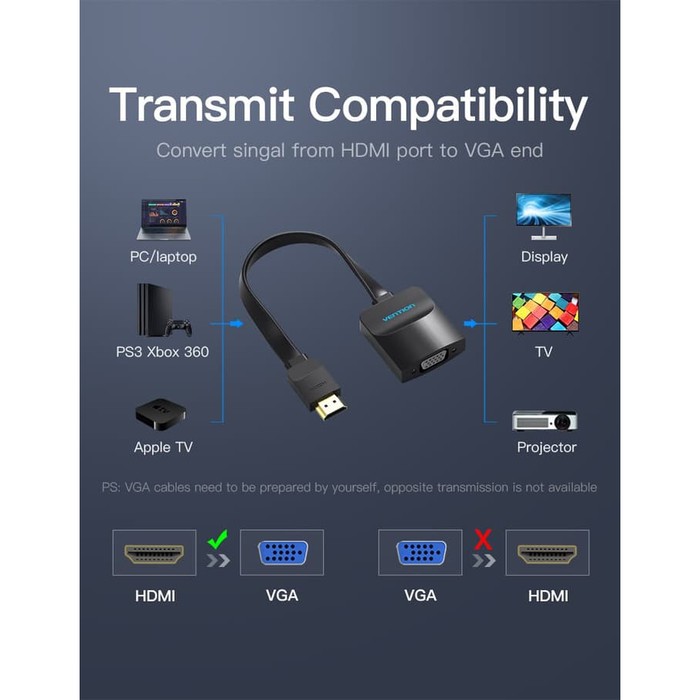 Vention ACI Adapter Converter multimedia kabel to VGA Flat / multimedia kabel TO VGA CONVERTER