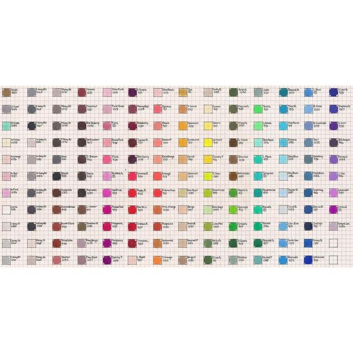 

Prismacolor Premier Soft Core 150 Colored Pencils Prisma Color