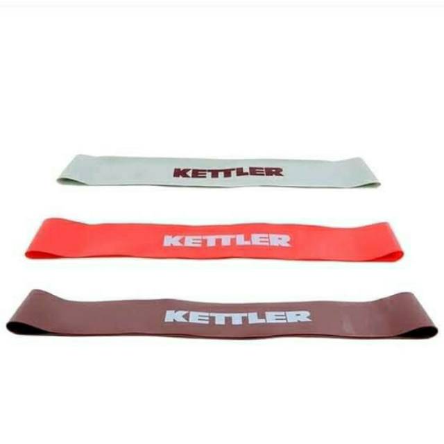 Kettler resistance band