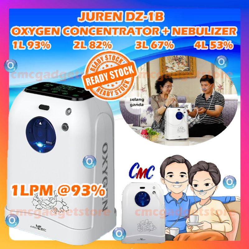 Yuwell Oxygen Concentrator YU300 YU300S Oksigen Konsentrator Nebulizer Medical Grade 3L 5L 3LPM 5LPM