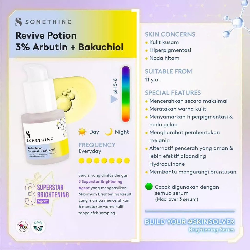 SOMETHINC Skin Solver Serum 20 ML (Revive Potion 3% Arbutin Bakuchiol, Hylapore Away Solution, Lemonade Waterless Vitamin C Ferulic, Dark Spot Reducer Ampoule, 3% Astaxanthin Chlorelina, 2% Bha Salicylic Acid Liquid Perfector, Vita Propolis Bee Venom Glow