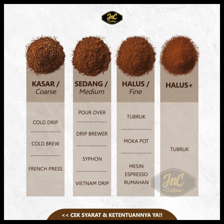 

DISKON TERBATAS !!! HOUSE BLEND JNC SIGNATURE 1 KG 70% BIJI KOPI ARABIKA 30% ROBUSTA TERLARIS