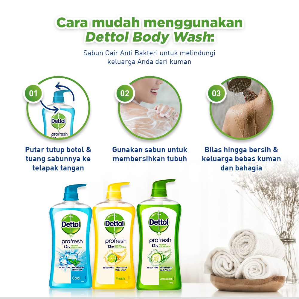 Dettol Sabun Mandi Cair Anti Bakteri Fresh 410 ml Refill