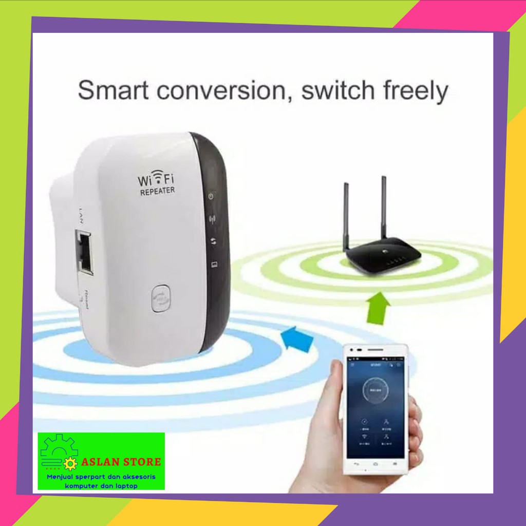 Penguat Sinyal wifi, booster WIFI Repeater 300Mbps Wireless WiFi Signal Range Extender