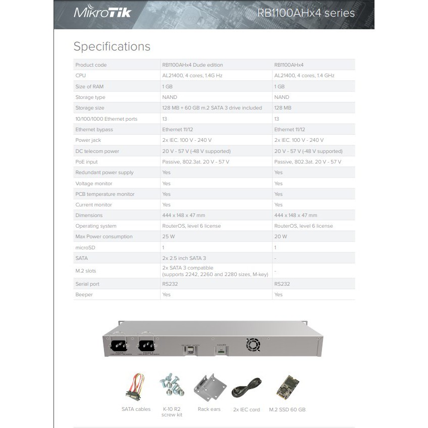 MikroTik RB 1100 AHx4 RB1100AHx4