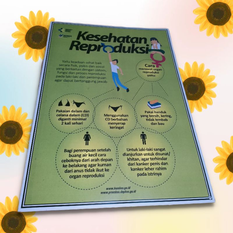 

Poster Kesehatan Reproduksi Terjangkau