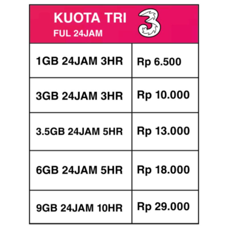 INJECT Kuota Tri Harian Murah