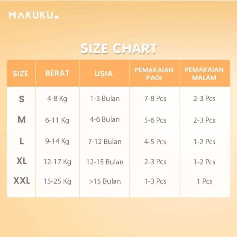 MAKUKU Air Diapers Comfort Pants Tape S36 M34 L32 XL32 XXL28