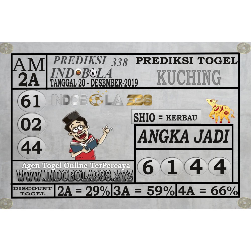 Prediksi Togel Online Indobola338