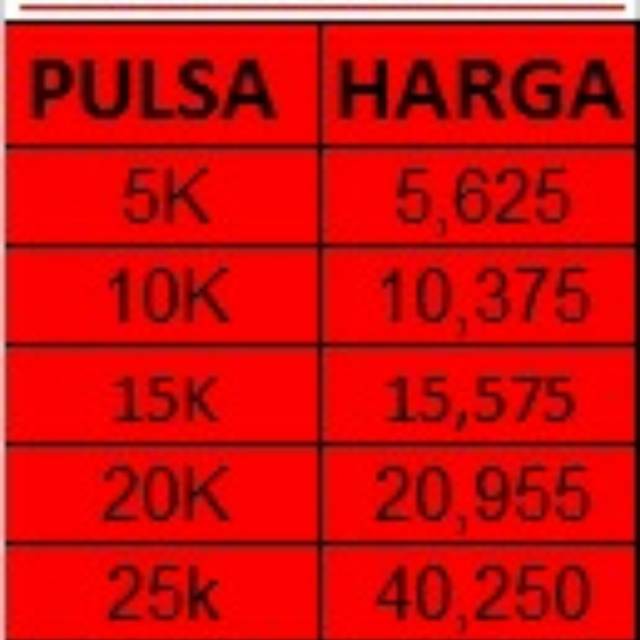 PULSA SIMPATI/AS  INJECT/ELEKTRIK MURAH SEMUA JENIS KARTU TELKOMSEL FAST RESPON