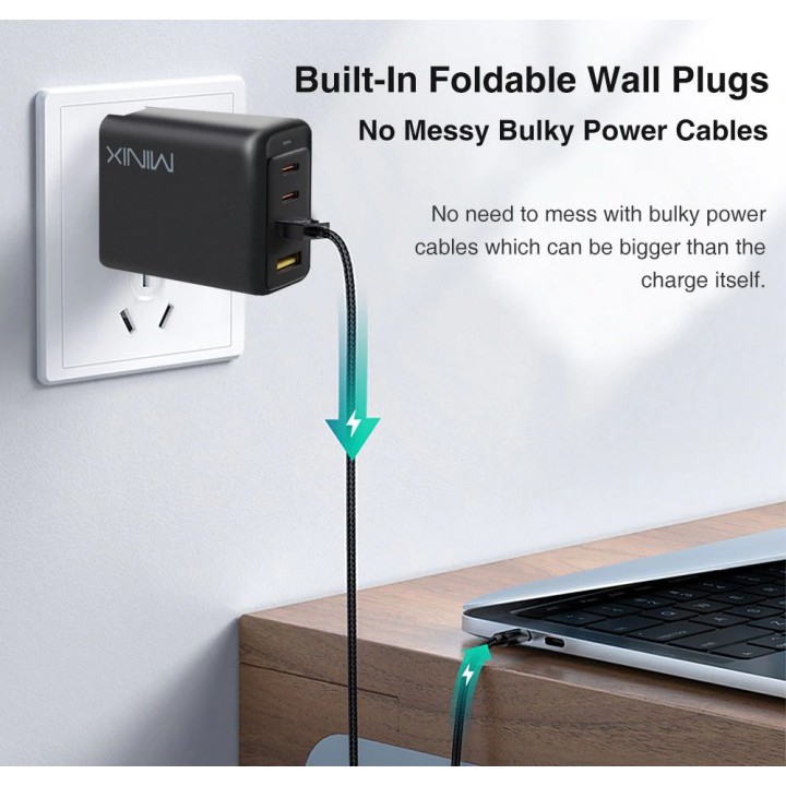 740 MINIX NEO P2 - Turbo 4-Port GaN Charger 100W MAX - USB-C PD and QC 3.0