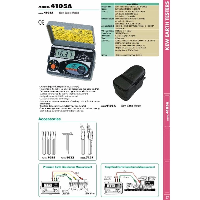Kyoritsu4105A Grounding Test / Digital Earth Tester Kyoritsu 4105A