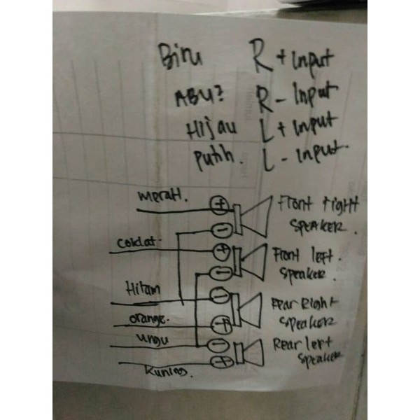 Terbaru           Promo POWER EQUALIZER MOBIL