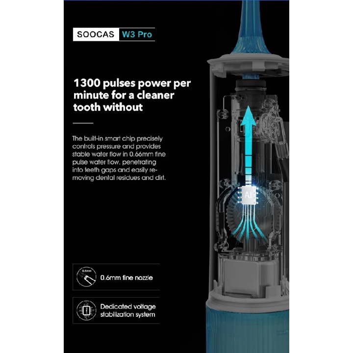 W3 PRO - Portable Oral Irrigator Flosser - Penyemprot Sela Gigi