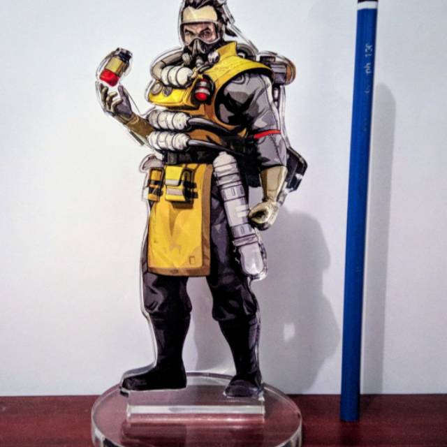 Figure Caustic Apex Legends