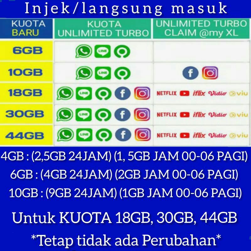 INJEK TERMURAH XL XTRA COMBO LITE & NEW COMBO FLEX