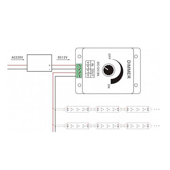 DIMMER LED DC 12V 24V 8A PEREDUP LAMPU ADJUSTABLE CONTROL