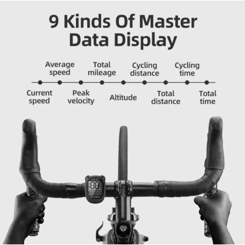 Rockbros Mini GPS Sepeda Speedometer Computer Sepeda Mini GPS Bicycle Computer