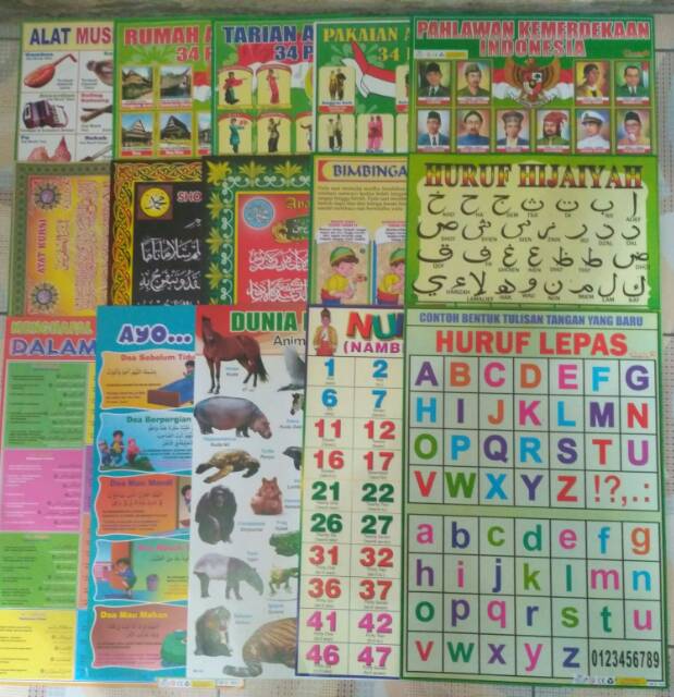 Poster Pembelajaran Mengenal huruf dan angka Edukasi anak