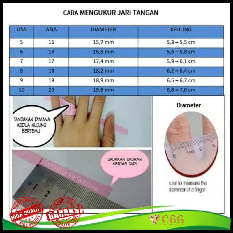 CINCIN TERMOMETER TITANIUM PENGUKUR SUHU BADAN PRIA WANITA STAINLEESSTEEL