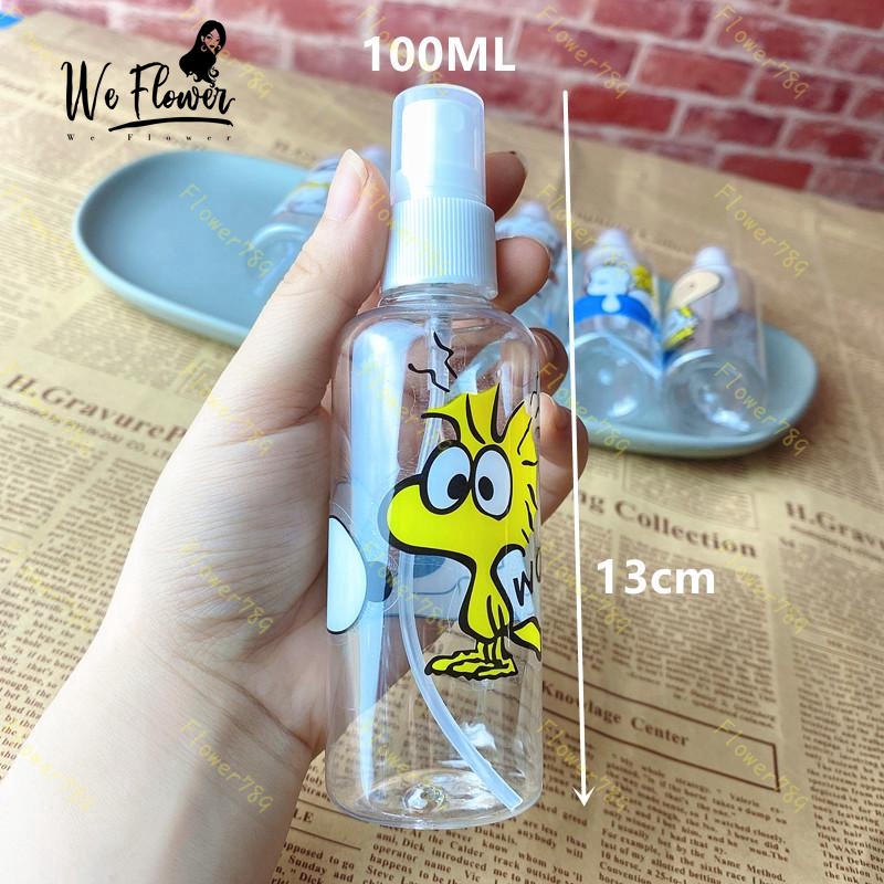 (We) Botol Kosong Bahan Plastik Desain Snoopy Kartun Kapasitas 100ml Portabel Untuk Kosmetik/Makeup