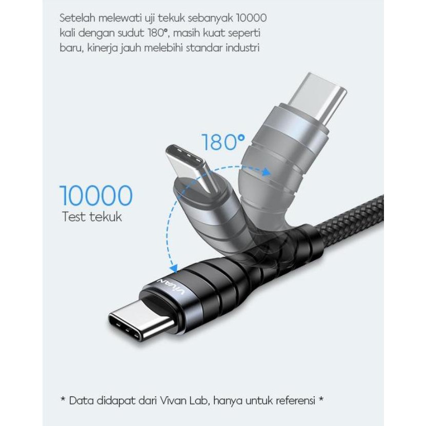 Kabel Type C to Type C Original VIVAN KPD120 Fast Charging