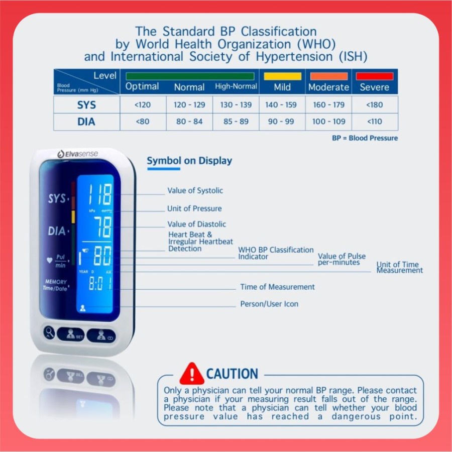 Tensimeter Digital ELVASENSE Tubeless - BP808