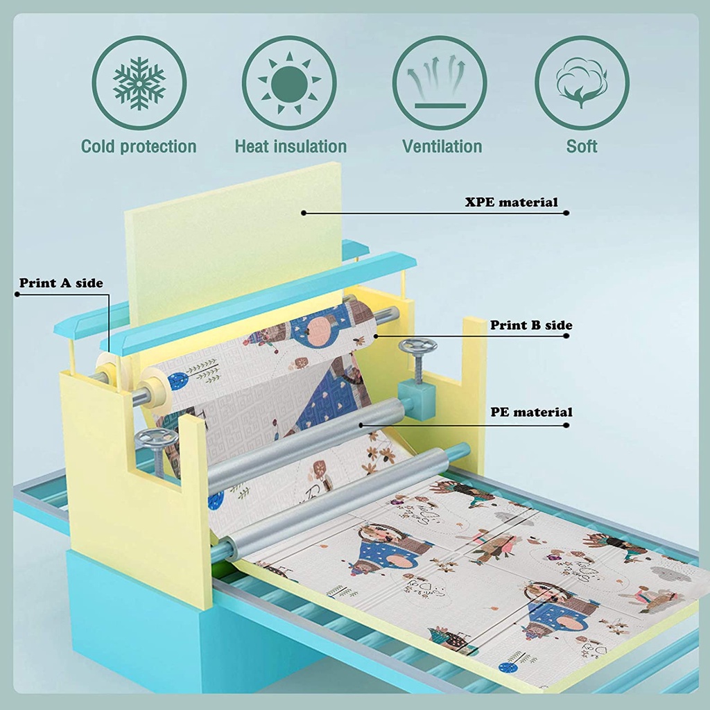 Dagmara Playmat Bayi Karpet Lipat Anak lebih tebal Kualitas tinggi 180 x 200cm Bayi Tikar Lipat Foam Matras tikar bayi murah