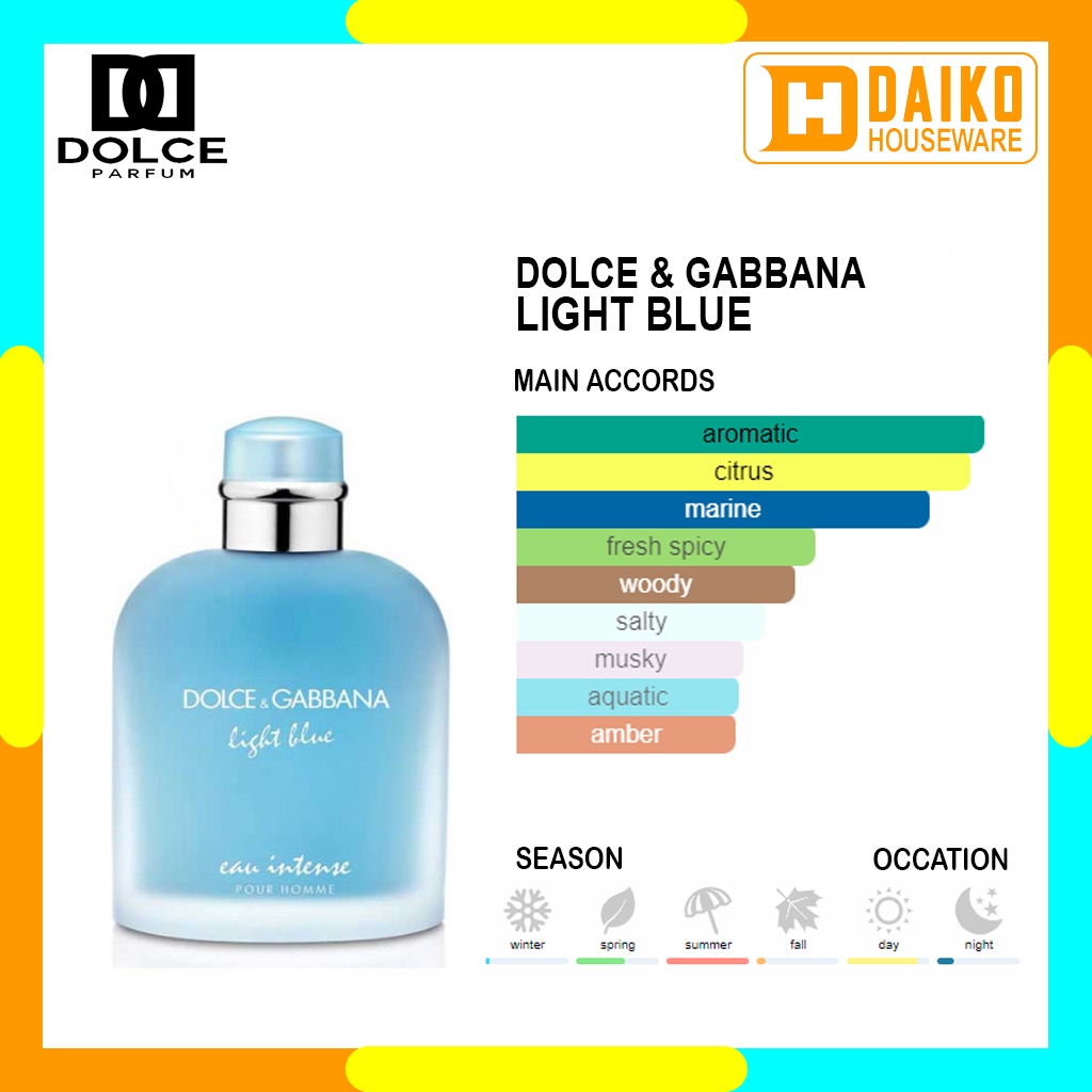 Parfum Light Blue Men - Inspired Perfume Pria Minyak Wangi Segar Cowol Maskulin Tahan Lama