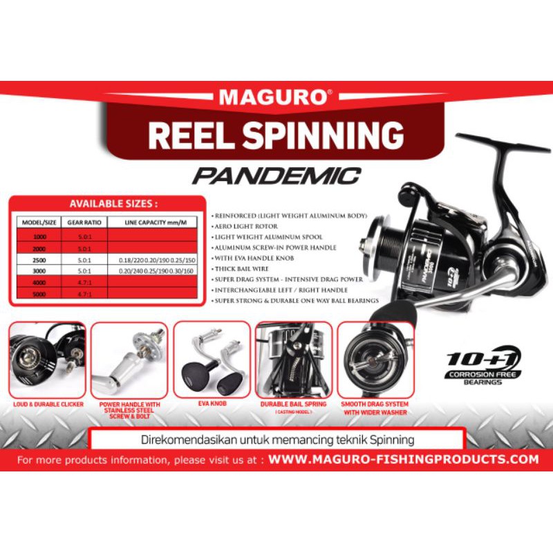 Reel Pancing MAGURO PANDEMIC 2500 3000  |  Spinning Power Handel