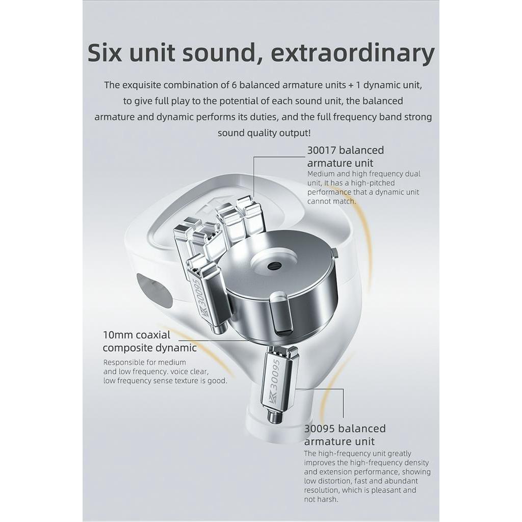 Cca Ckx 1d + 6ba Headset Earphone In-Ear Hybrid Driver Hifi Noise Canceling Untuk Sport / Gaming