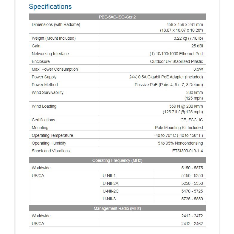 Ubiquiti PBE 5AC ISO Gen2 PowerBeam 5GHz AC ISO Gen2 25dBi