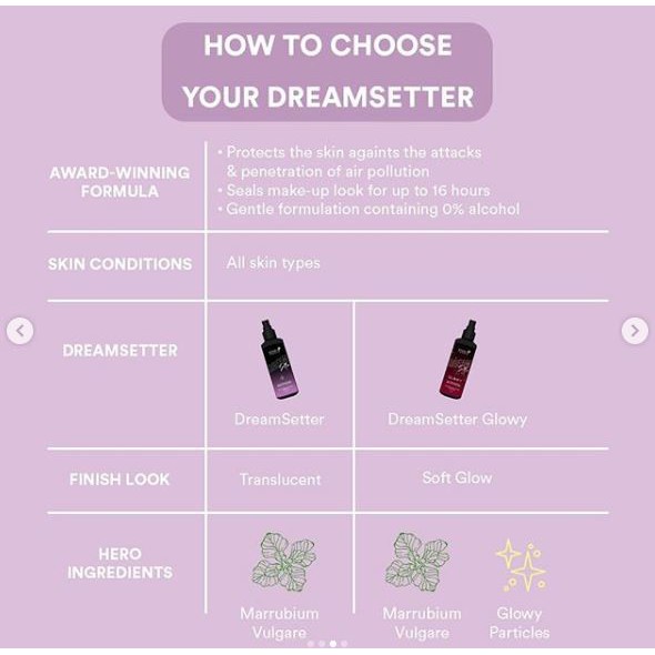 Studio Tropik Bb Size DreamSetter Glowy Pollution Protection Make-up Setting Spray