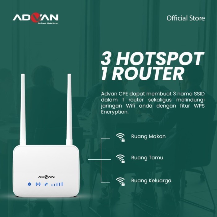 Advan Router CPE Start 4G LTE + WLAN Wifi Free Telkomsel Orbit 150GB