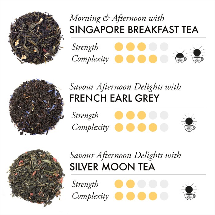 

TEH-DAUN- TWG TEA ǀ TEA TASTER COLLECTION, COTTON TEABAG -DAUN-TEH.