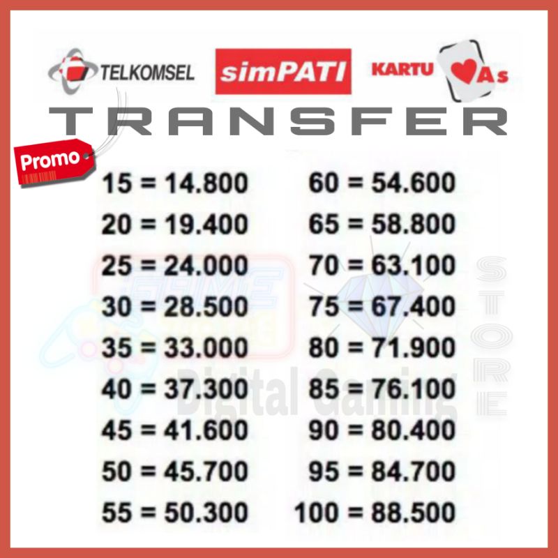 [PROMO] PULSA TRANFER / TRANSFER TELKOMSEL MURAH #1